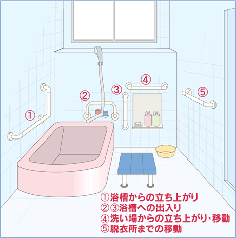 <br />
<b>Warning</b>: Trying to access array offset on int in <b>/home/xs312937/iura.co.jp/public_html/manage/wp-content/themes/iura/single-products.php</b> on line <b>173</b><br />