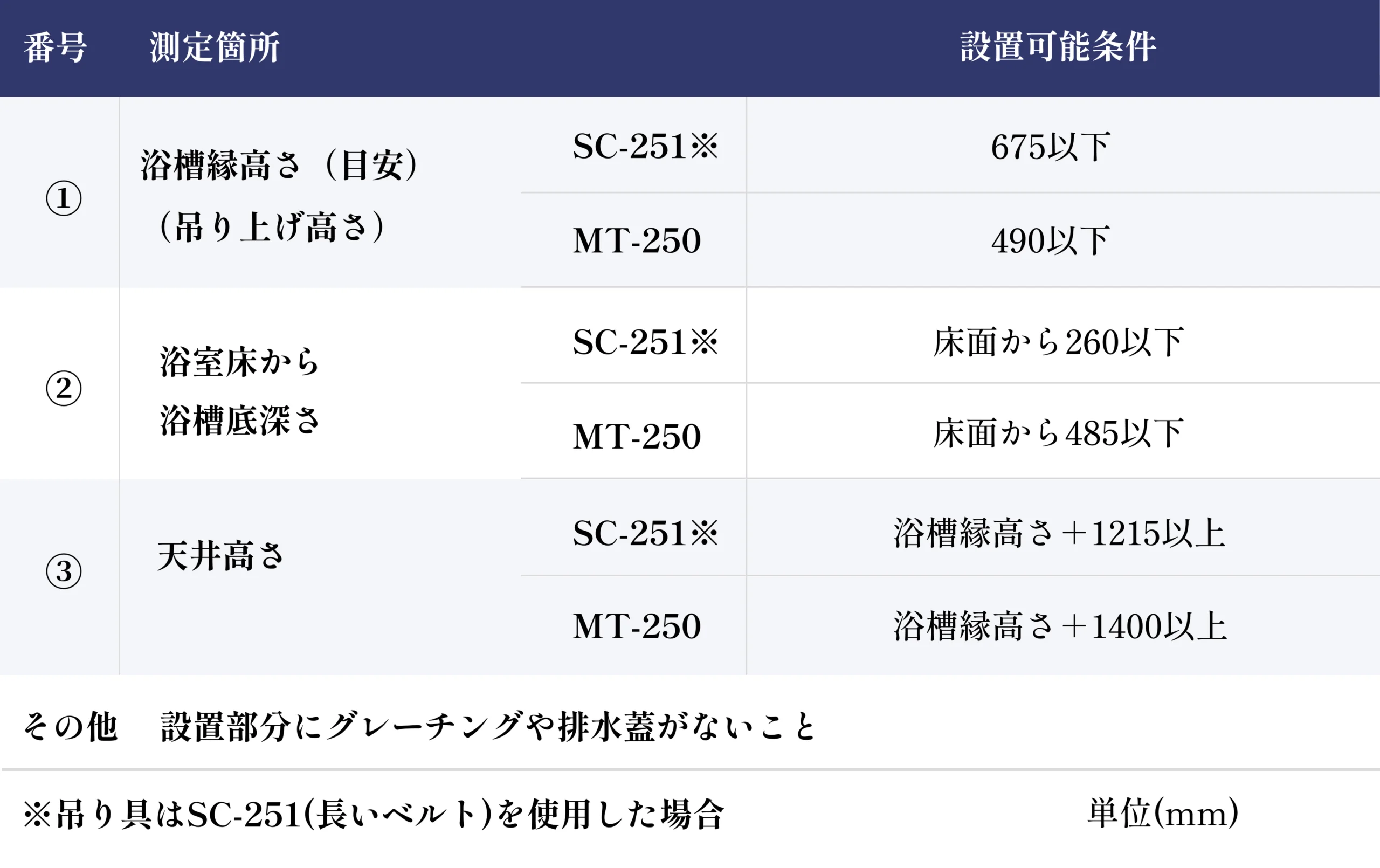<br />
<b>Warning</b>:  Trying to access array offset on int in <b>/home/xs312937/iura.co.jp/public_html/manage/wp-content/themes/iura/single-products.php</b> on line <b>173</b><br />
